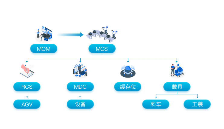 55世纪-购彩大厅welcome(中国游)官方网站