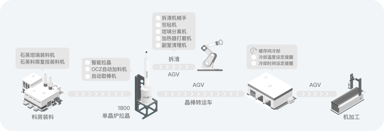 55世纪-购彩大厅welcome(中国游)官方网站